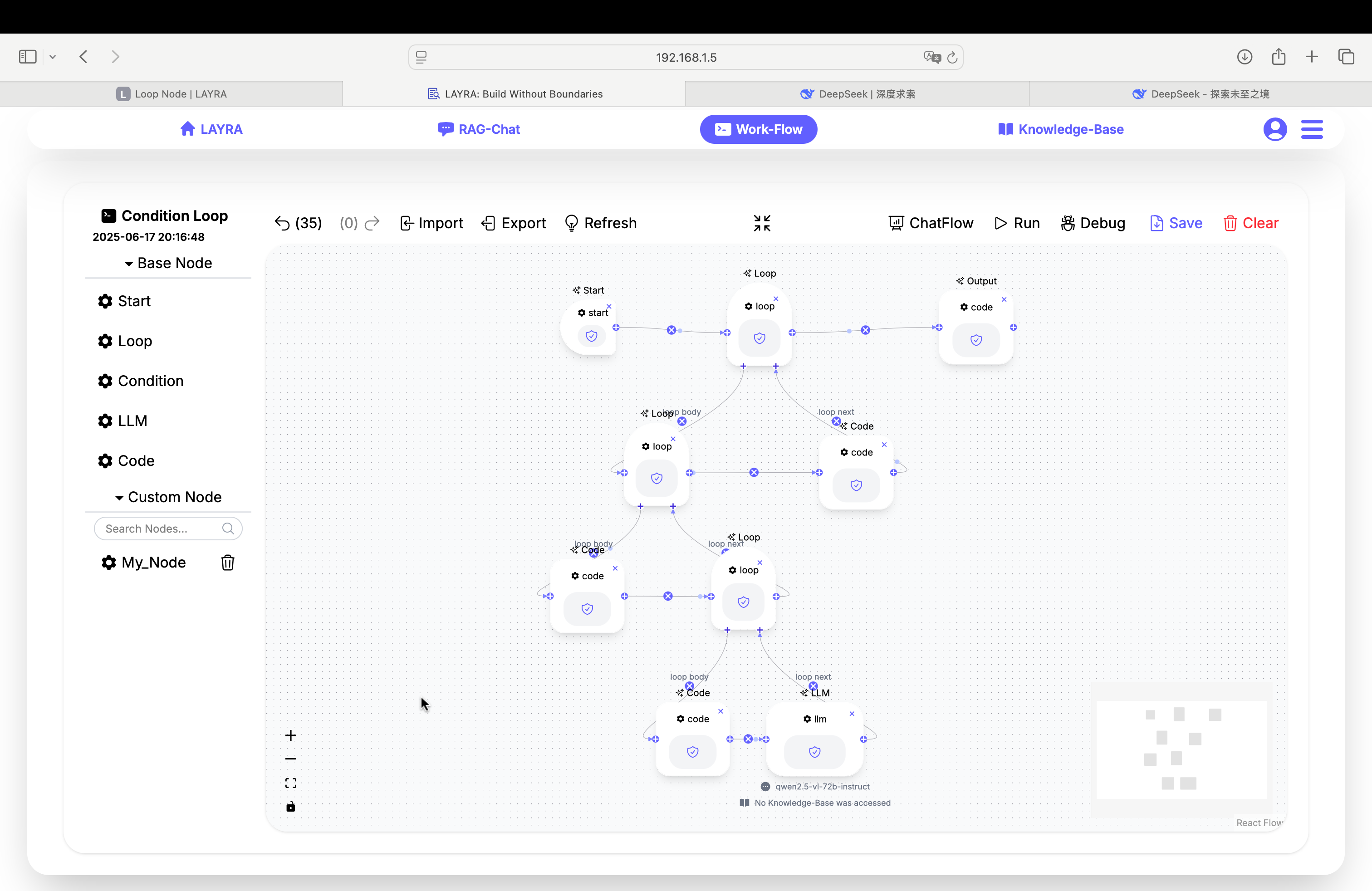 Nested Loops